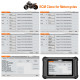 OBDSTAR DC706 ECU Tool for Car and Motorcycle ECM/ TCM/ BODY 