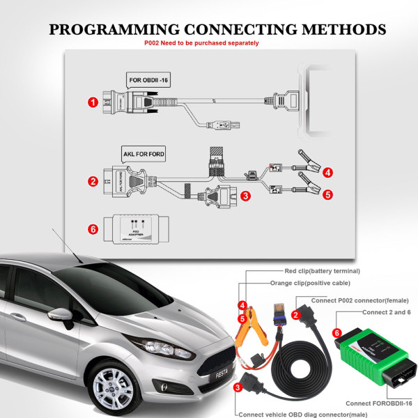 Ford All Key Lost Cable for FORD /LINCOLN / MUSTANG Works with OBDSTAR X300DP / G3 Ford All Key Lost Cable for FORD /LINCOLN / MUSTANG Works with OBDSTAR X300DP / G3