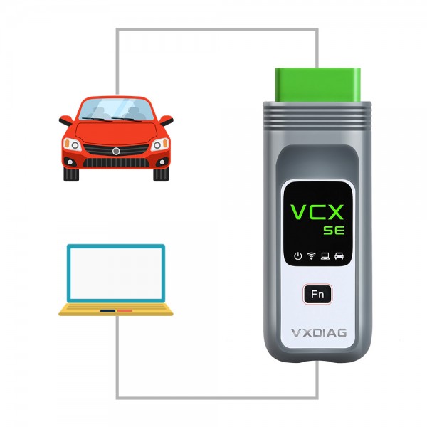 VXDIAG VCX SE Pro with 3 Free Car Software GM/Ford/Mazda/VW/Audi/Honda/Volvo/Toyota/JLR/Subaru