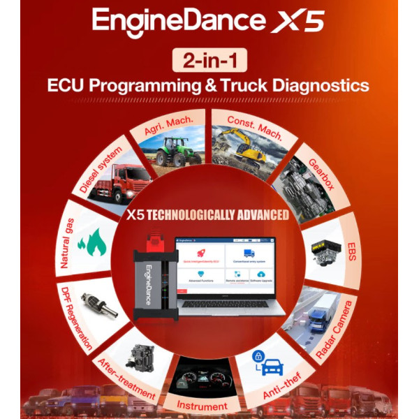 EngineDance X5 2-in-1 ECU Programming & Truck Diagnostics with X5 BOX Full Configuration Bosch MD1 EDC17 Read Flash Heavy Duty Scanner EngineDance X5 2-in-1 ECU Programming & Truck Diagnostics with X5 BOX Full Configuration Bosch MD1 EDC17 Read Flash Heavy Duty Scanner