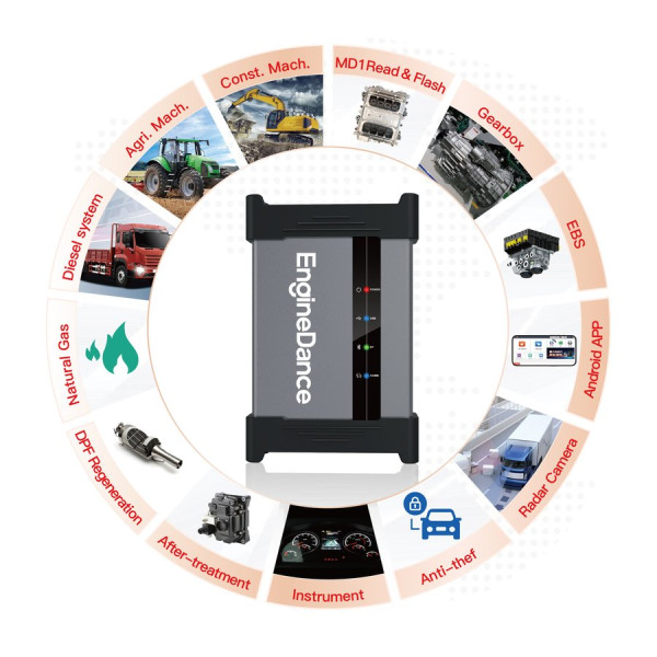 EngineDance X5 2-in-1 ECU Programming & Truck Diagnostics with X5 BOX Full Configuration Bosch MD1 EDC17 Read Flash Heavy Duty Scanner EngineDance X5 2-in-1 ECU Programming & Truck Diagnostics with X5 BOX Full Configuration Bosch MD1 EDC17 Read Flash Heavy Duty Scanner