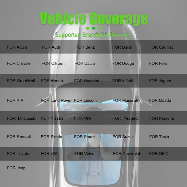 OBDSTAR P50 Airbag Reset Tool with CAN FD Adapter Support GM Hyundai Kia Toyota Bench Airbag Reset SAS Reset 86 Brands 11600+ ECU One Year Free Update OBDSTAR P50 Airbag Reset Tool with CAN FD Adapter Support GM Hyundai Kia Toyota Bench Airbag Reset SAS Reset 86 Brands 11600+ ECU One Year Free Update