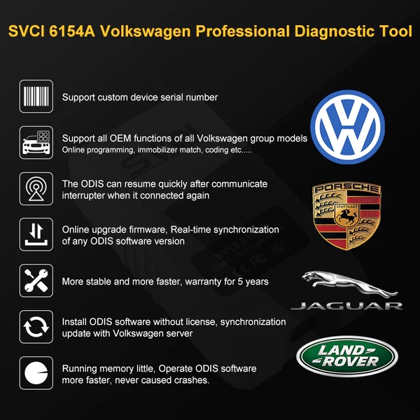SVCI 6154A with WiFi OEM Diagnostic Interface Support DOIP for VW AUDI
